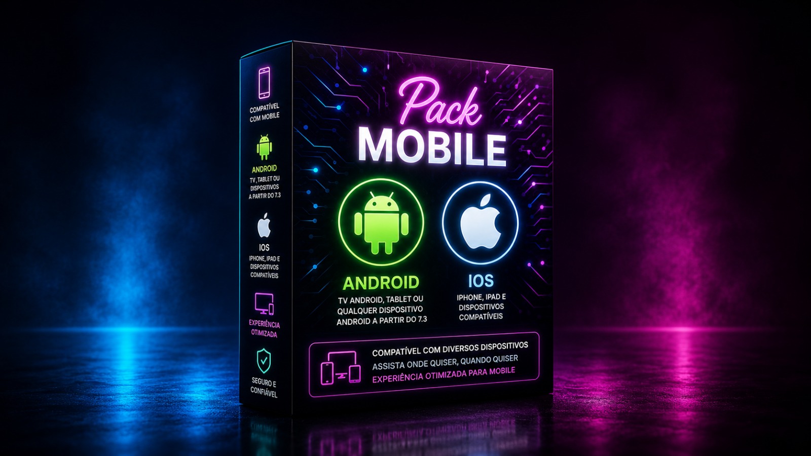 Celular, Tablet e TVBox